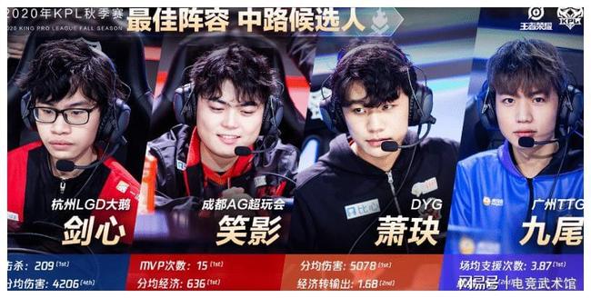 黄政宇 黄政宇
